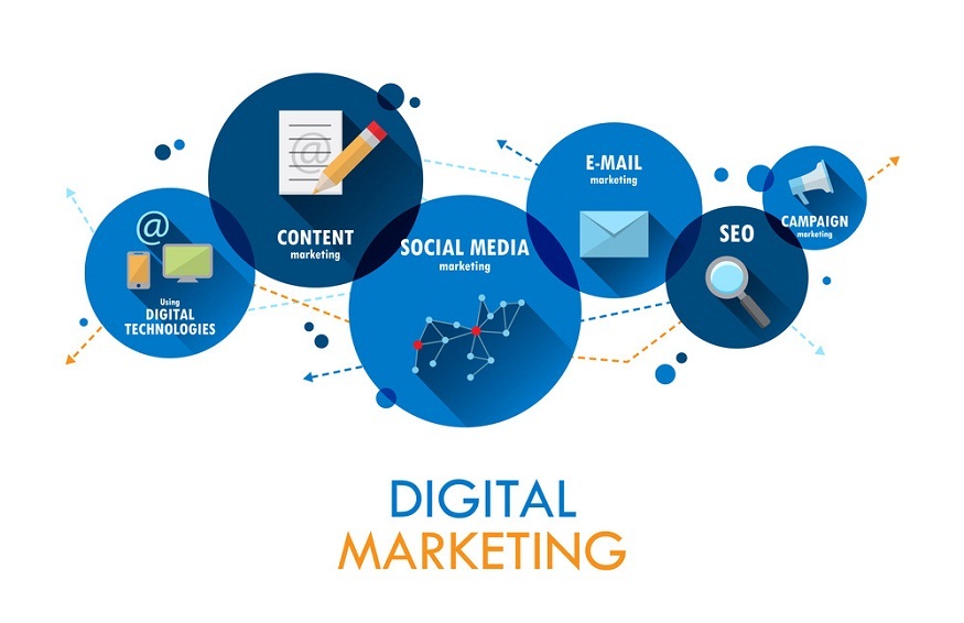 What Digital Marketing Services Should a Company Pay For?