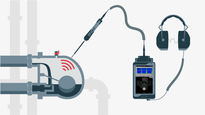 How to Choose the Right Air Leak Detection Equipment