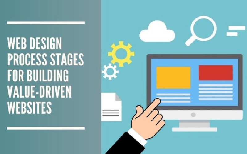 Important Stages of Web Design Services